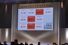 AKB48グループ ドラフト会議より (C)AKS