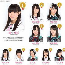 HKT48秘密の暴露トークバトル