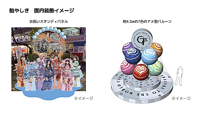 飴やしき園内装飾イメージ