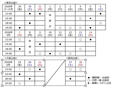 梅棒 21st STAGE『ラヴ・オール!!』